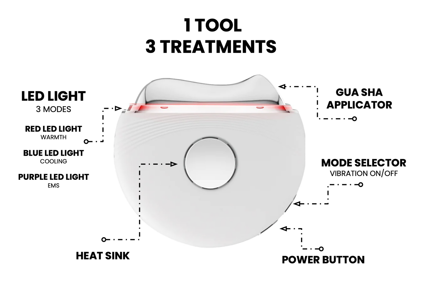 GlowLift Pro